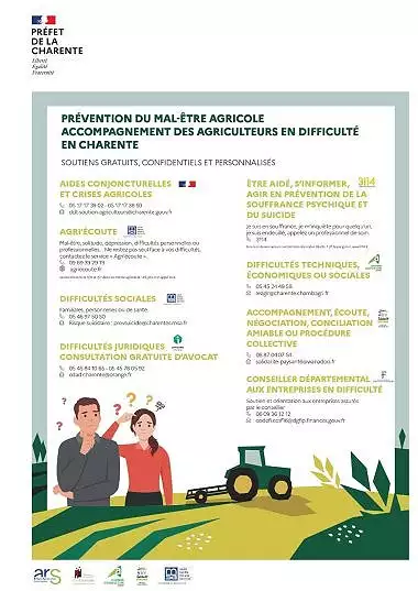 Illustration article Prévention mal être et accompagnement des agriculteurs en difficulté